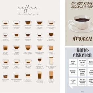 Kaffe plakater