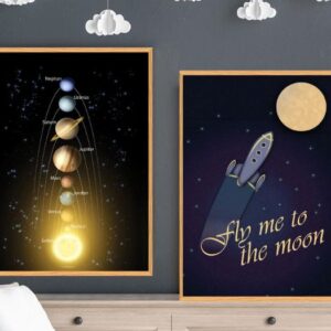 Astronomi og planet plakater